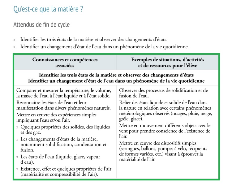 Modlisation numrique des - jonathancoignardcom