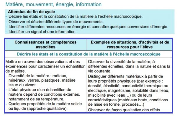 Matière mouvement énergie information Vive les SVT