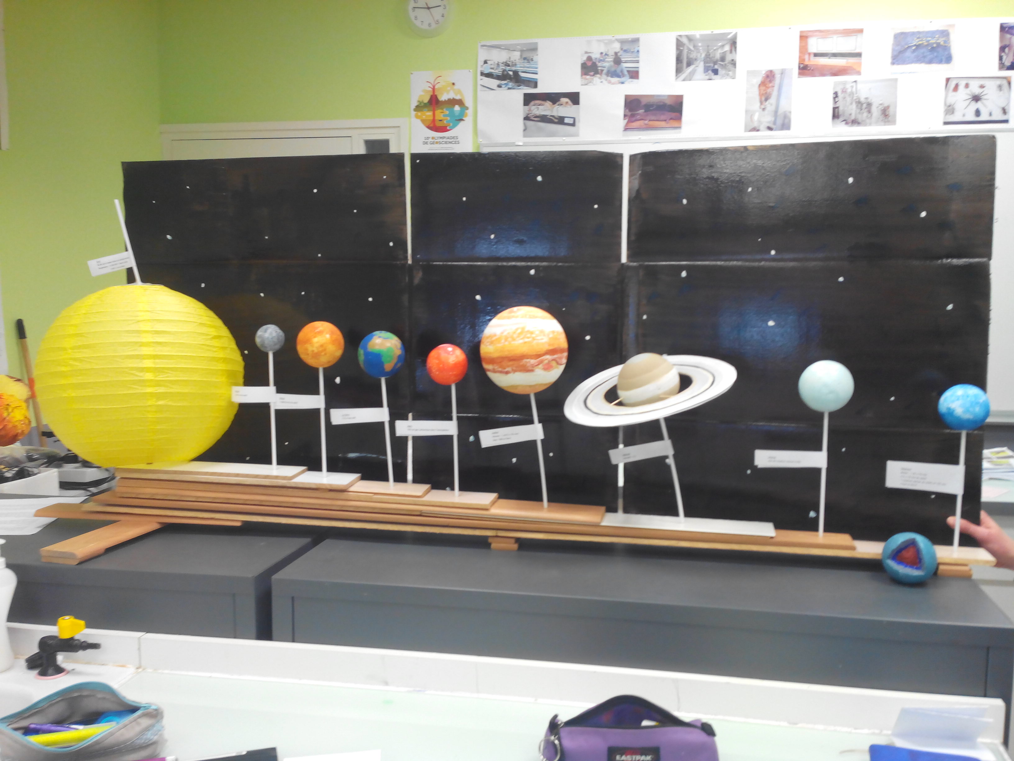 Le système solaire - SVT planètes  Vive les SVT ! Les sciences de la vie  et de la Terre au collège et au lycée - Cours de SVT en ligne 